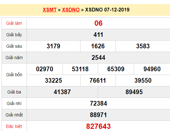 Quay thử XSDNO 7/12/2019