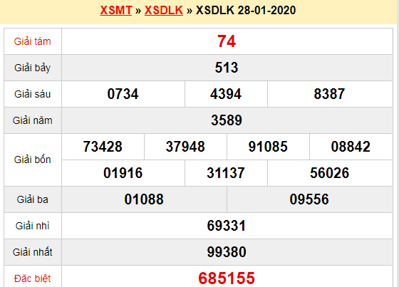 Quay thử XSDLK 28/1/2020