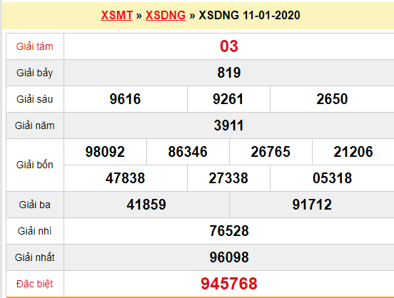 Quay thử XSDNG 11/1/2020