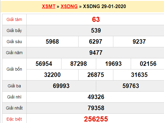 Quay thử XSDNG 29/1/2020