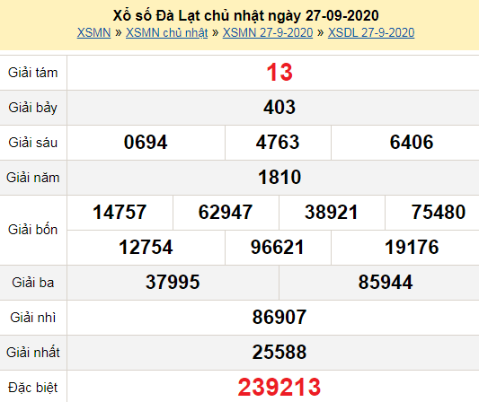 XSDL 27/9/2020