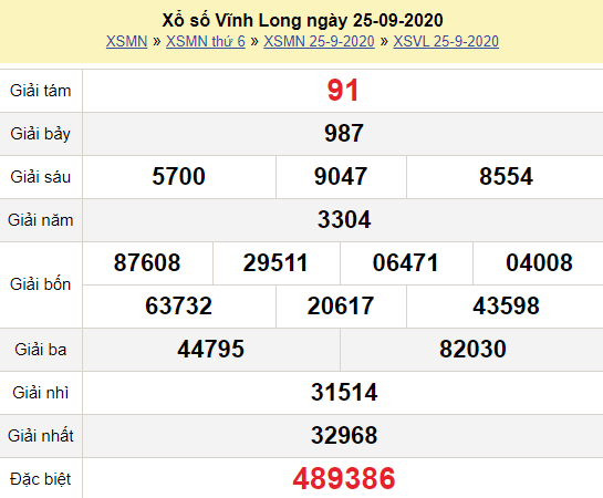 XSVL 25/9/2020