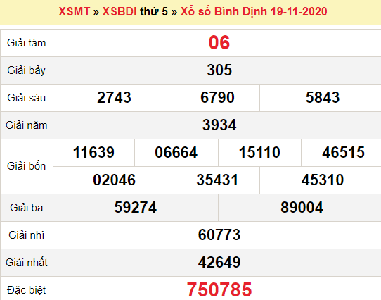 XSBDI 19/11/2020