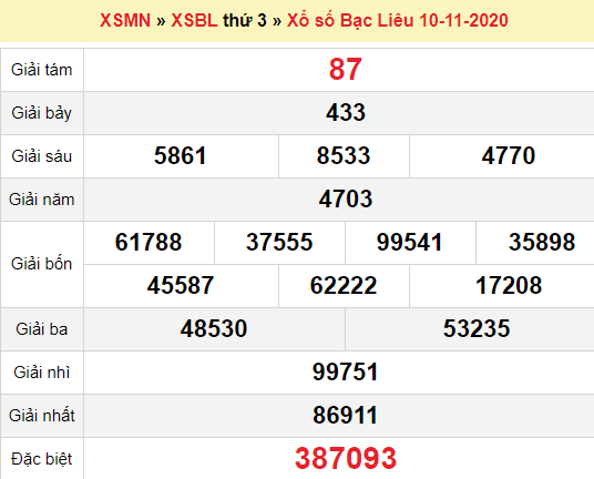 XSBL 16/11/2020