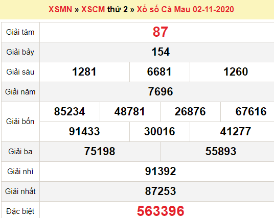 XSCM 2/11/2020