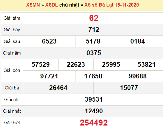 XSDL 15/11/2020