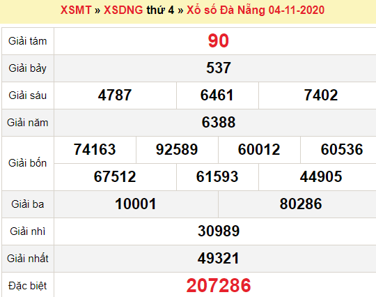 XSDNG 4/11/2020