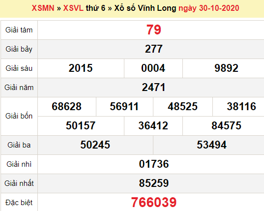 XSVL 30/10/2020