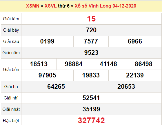 XSVL 4/12/2020