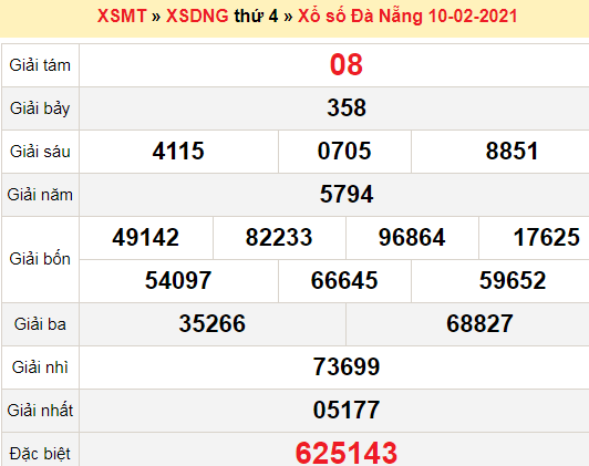 XSDNG 10/2/2021