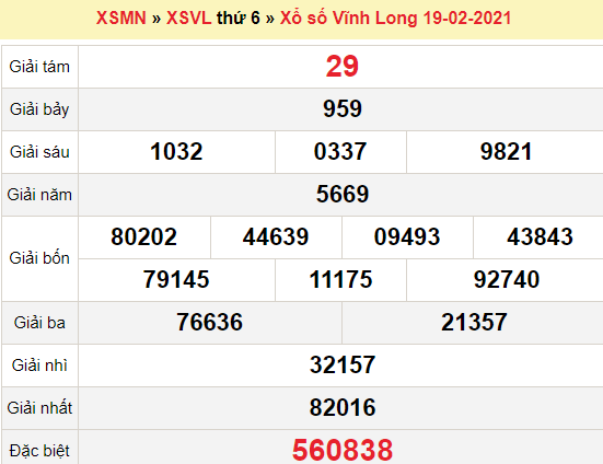 XSVL 19/2/2021