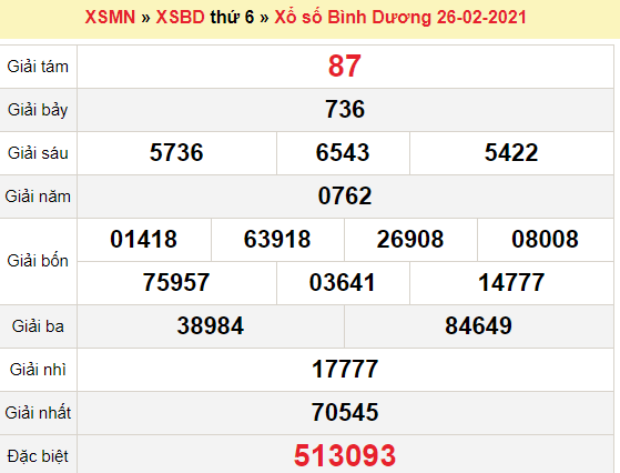 XSBD 26/2/2021