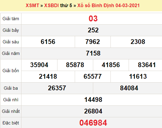 XSBDI 4/3/2021