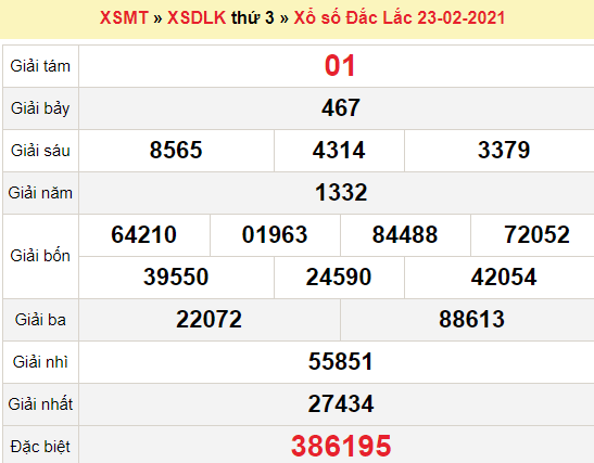 XSDLK 23/2/2021