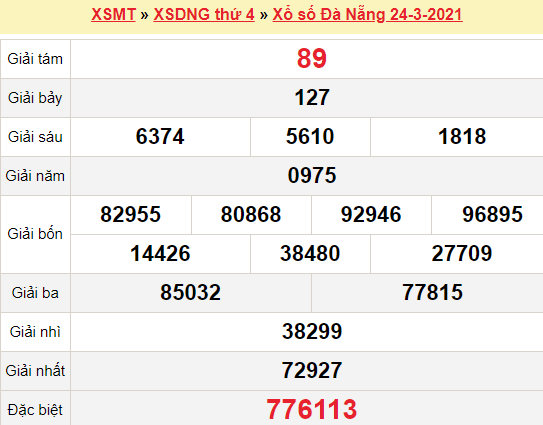XSDNG 24/3/2021