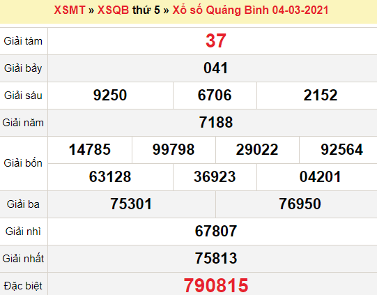 XSQB 4/3/2021